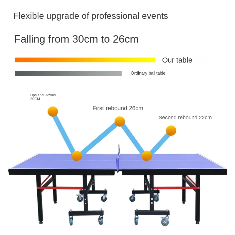 โต๊ะปิงปองแบบพับได้สำหรับการแข - Table Tennis Folding Table บทวิจารณ์และราคา